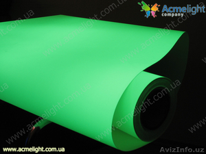 Бизнес партнерство в г.Бухара