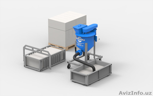 Мини оборудование для газобетона АСМ-1МС